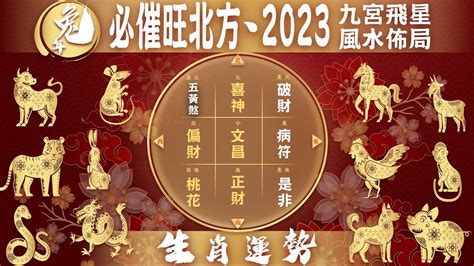 九宮2023|2023兔年風水｜睇清文昌位、病位 讀書事半功倍 附風 